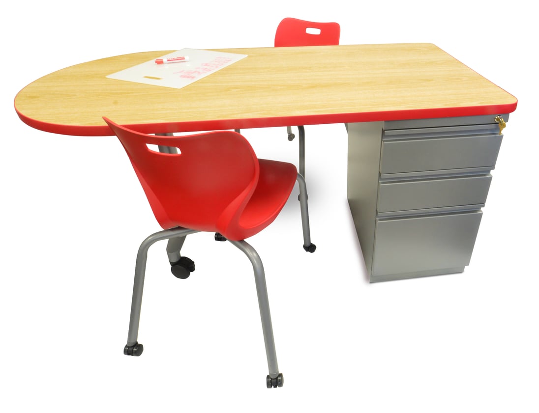 Find The Right Teacher Desk For Your Unique Needs